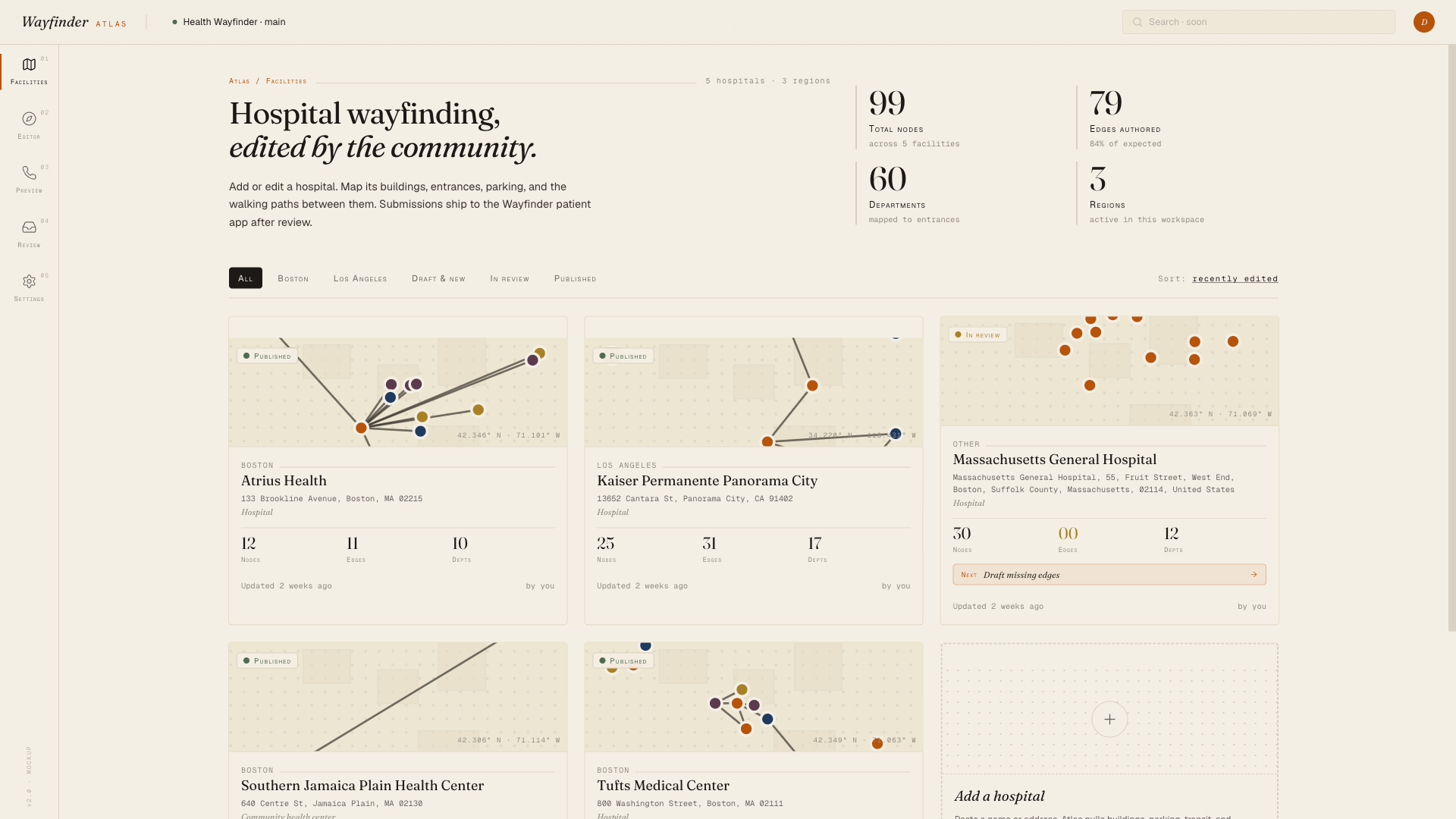 Atlas facilities dashboard with 5 cards